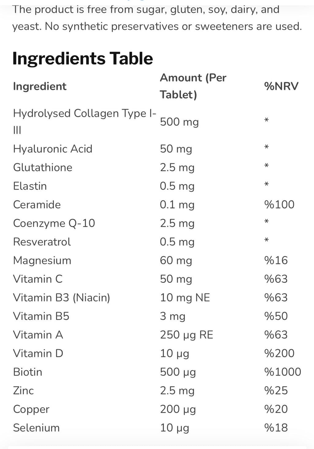 Bioxcin women multivitamins for Skin 30 Tablets